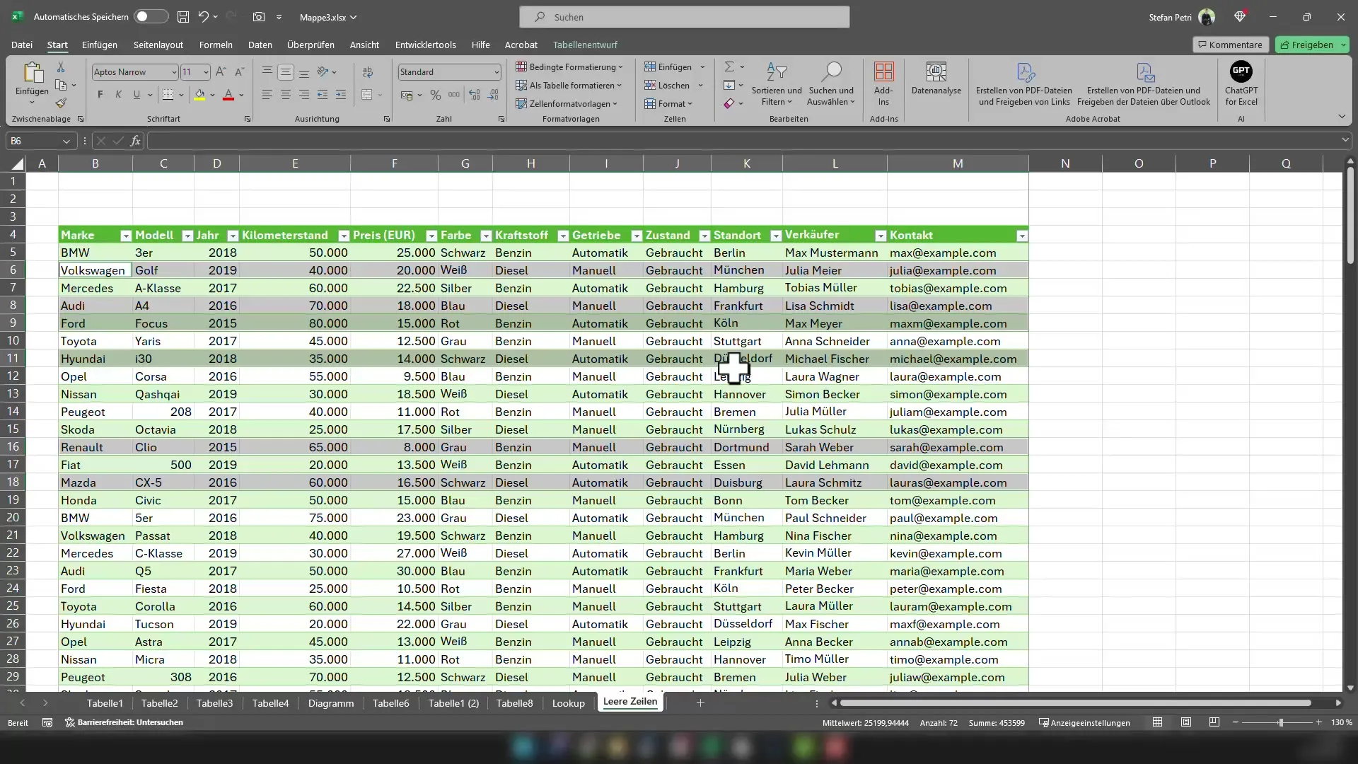 Supprimer rapidement les lignes vides dans Excel