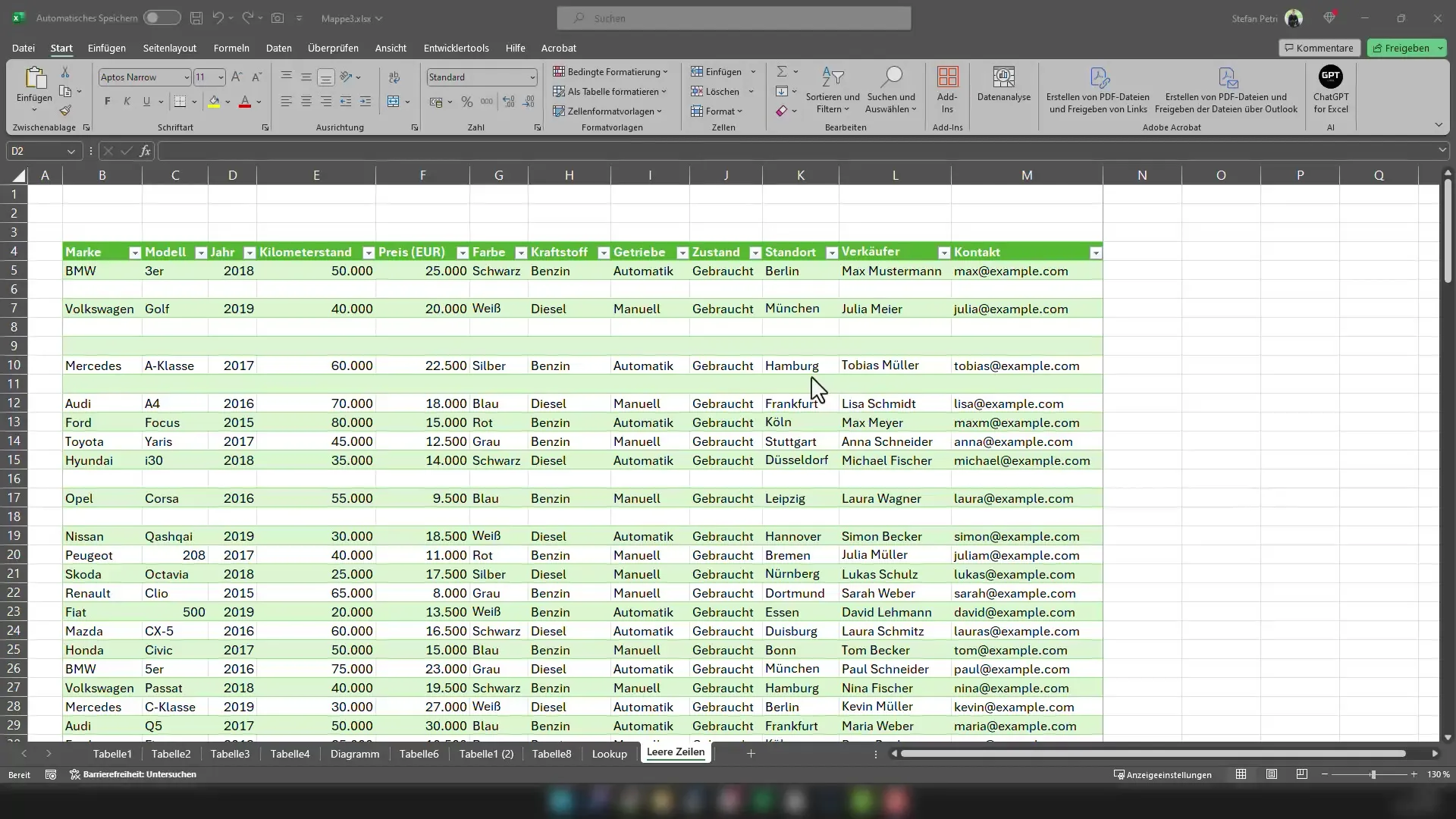 Hapus baris kosong dengan cepat di Excel