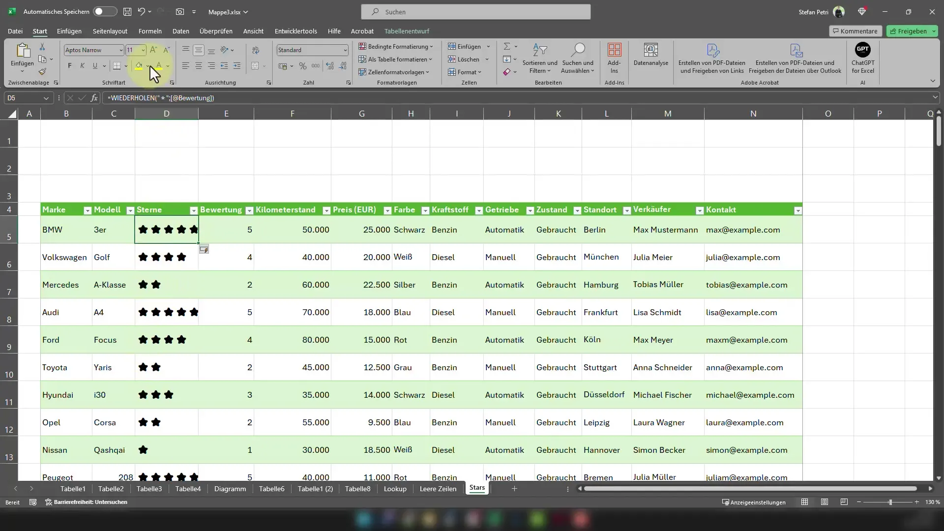 Mostrar estrellas de valoración en Excel - ¡Así se hace!