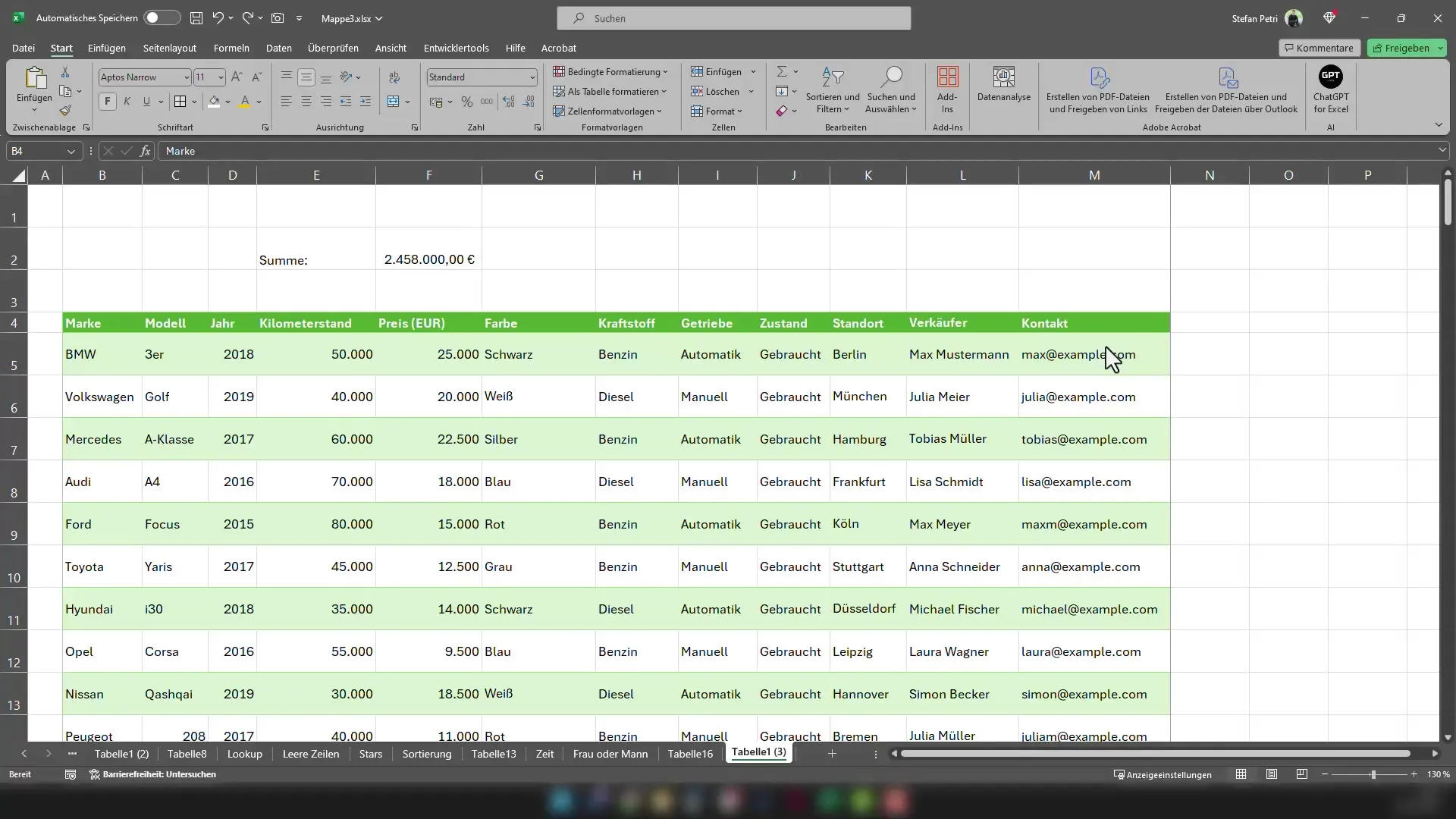 Excel-tips: Dann den korrekte summen dannulas kondensator dann bei gefilterten data