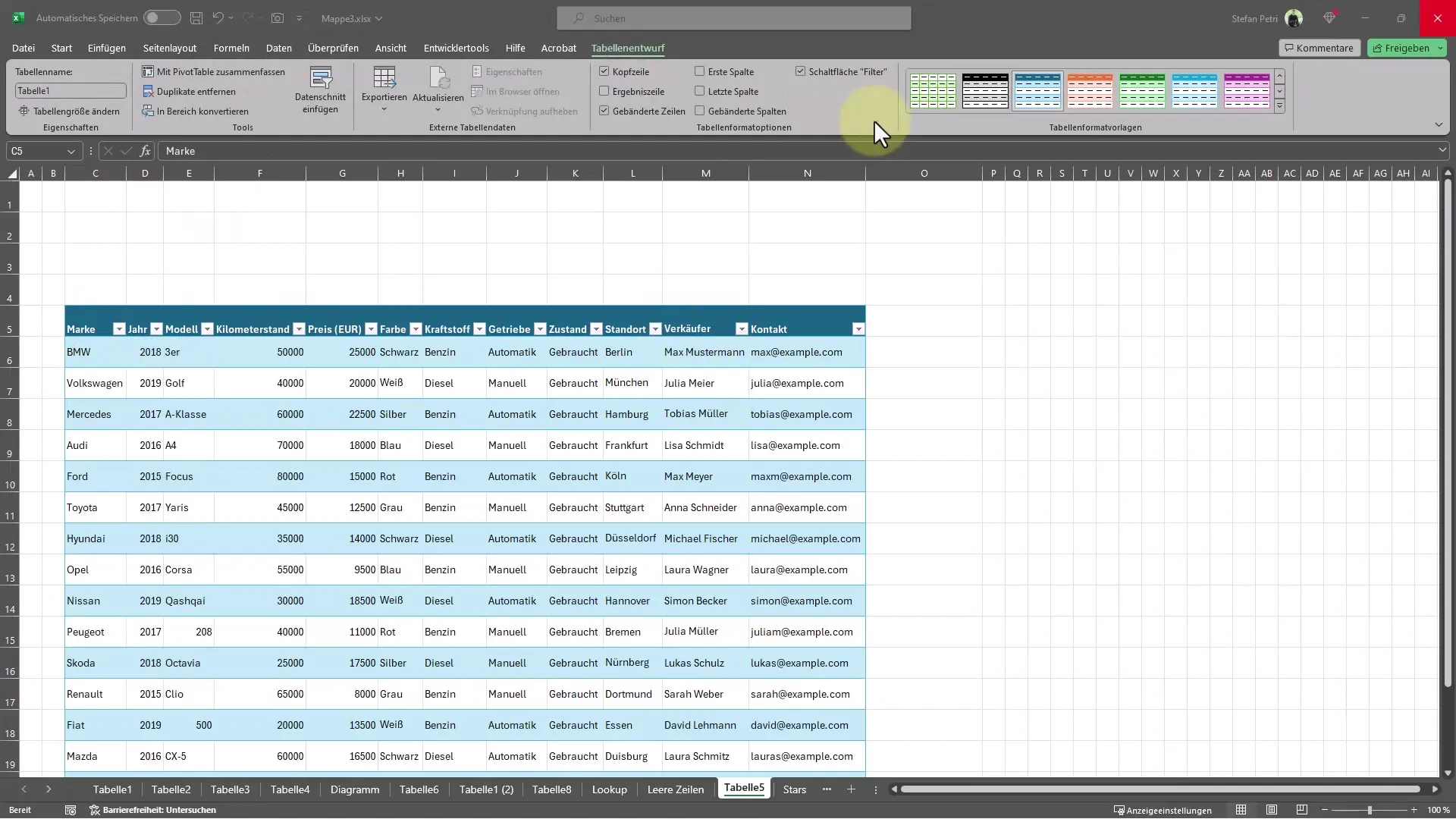 Tips Excel: Memformat tabel secara cepat dan modern