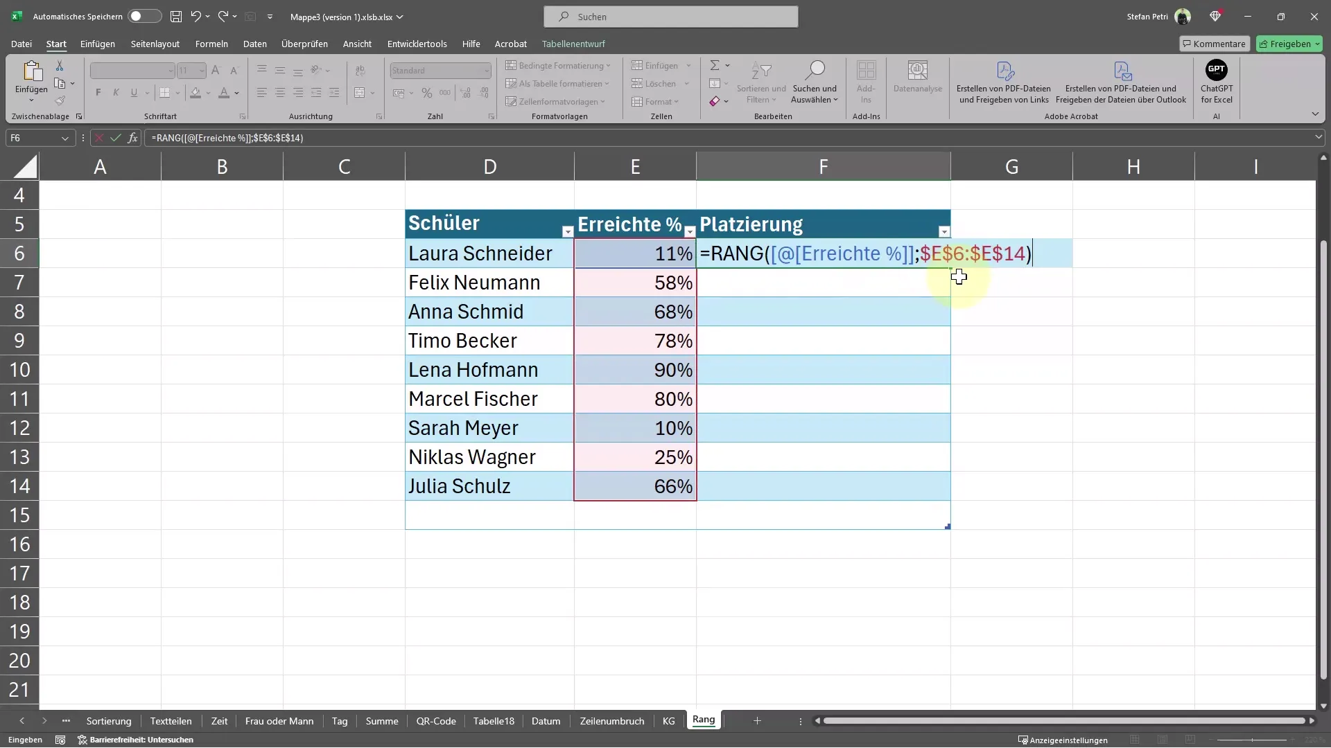 Calculate rank and placement easily in Excel