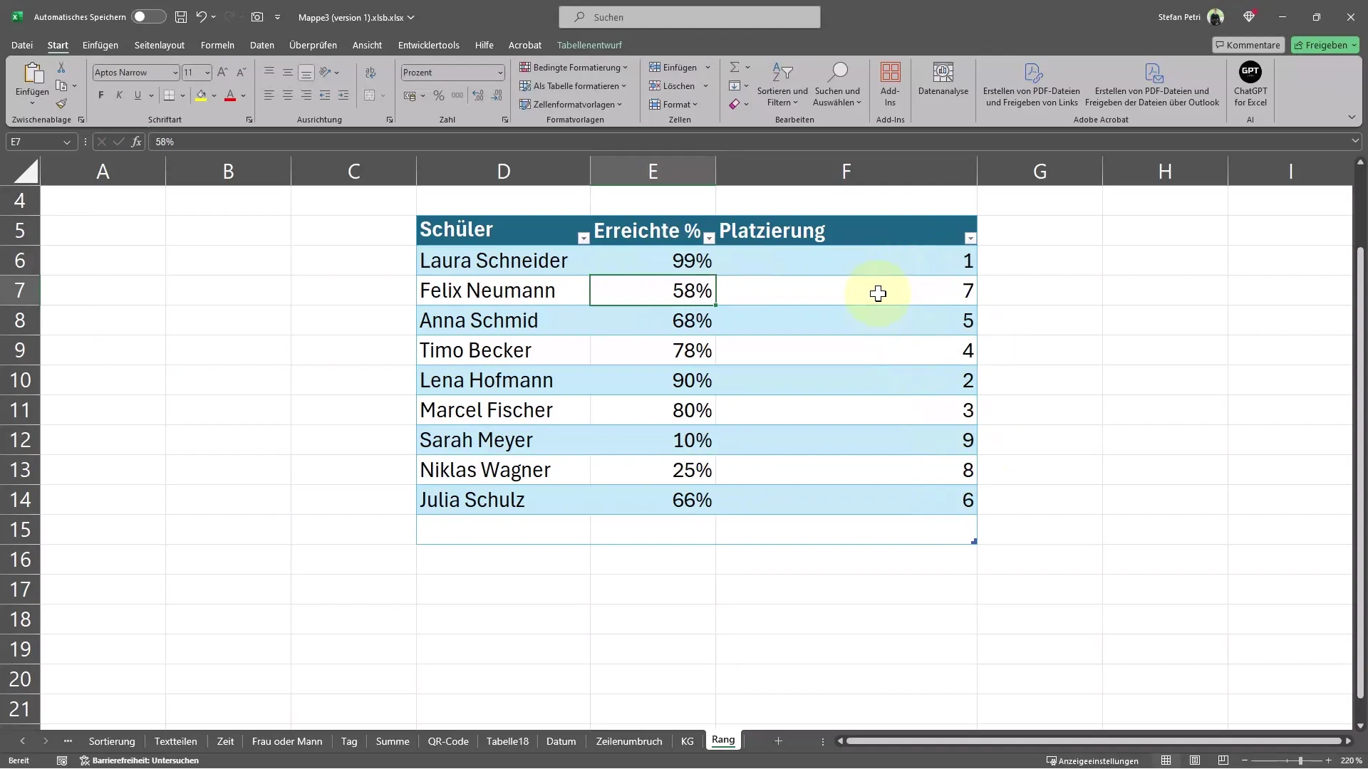 Calcolare facilmente rango e posizionamento in Excel