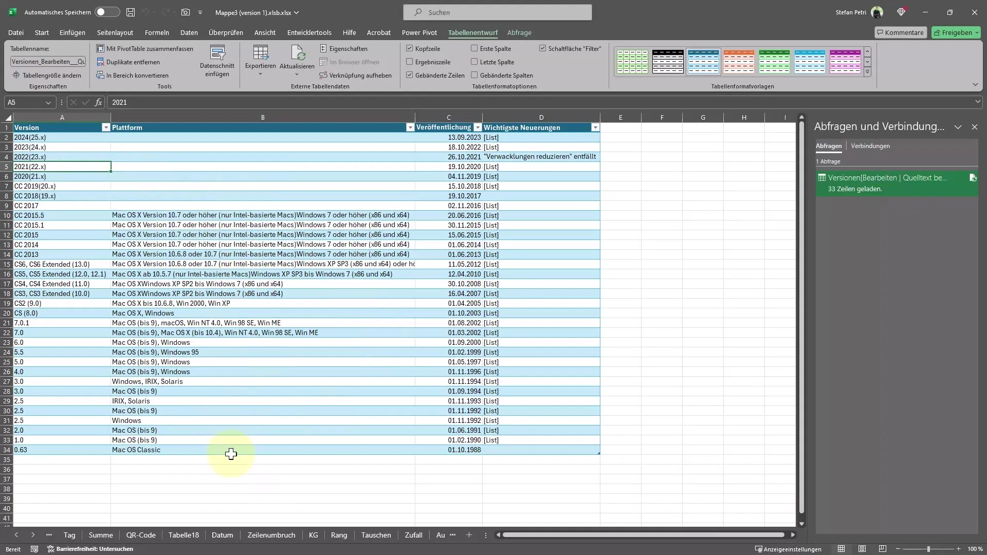 Integrează date automatizat din internet în Excel