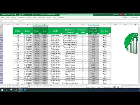 Statistics with Excel: 3.2 Visualization of the time series in Excel