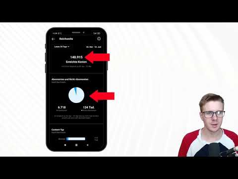 Marketing de contenu : 6.1 | Étape 1 - Portée et Visibilité