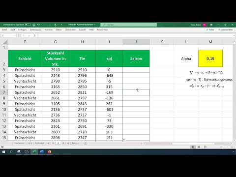 Statistik med Excel: 3.4 Trendermittlung efter exponentiell utjämning i Excel