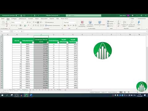 Datenanalyse mit Excel für Business und Vertrieb: 2.1 Klassierung von Daten, Häufigkeitsanalyse, Verteilungsfunktionen