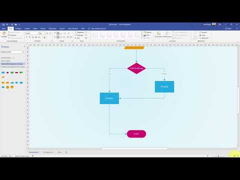 MS Visio course: 9.1 | Create flowchart
