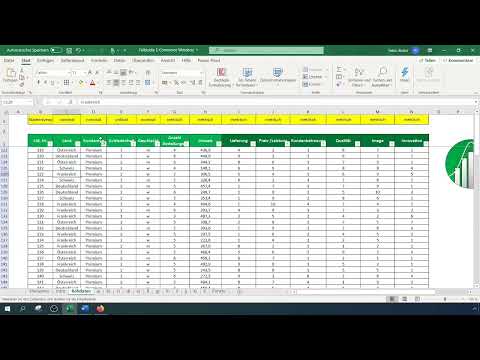 Excel'de bir anket örneği üzerinden istatistik: 3.4 1-SP test örneği oran değeri